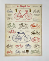 Posters / Giftwrap